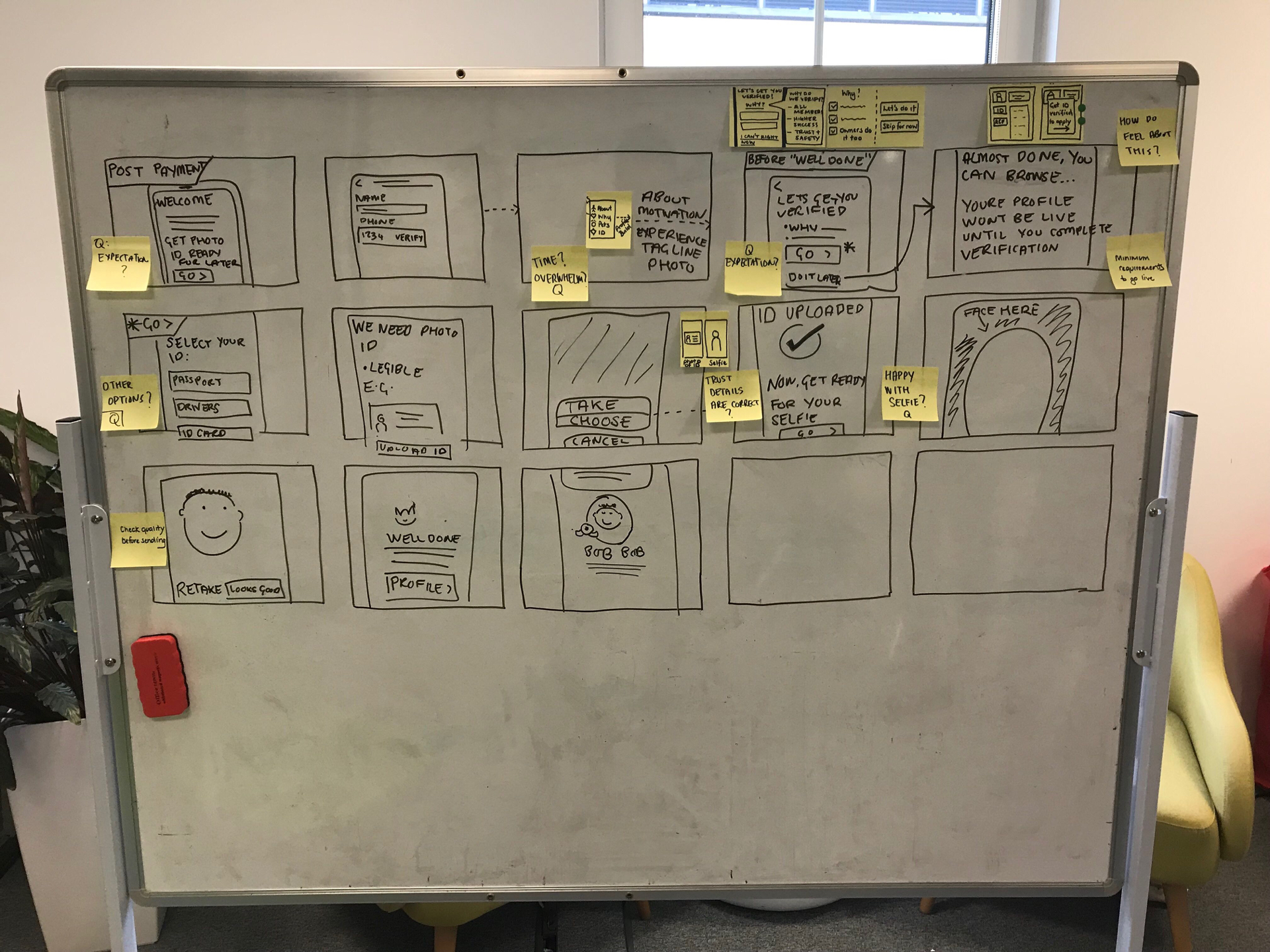 cometition research findigns